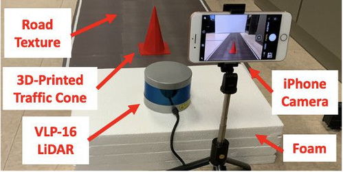 激光雷达 摄像头加持也没辙,3D打印就能恶意攻击L4自动驾驶汽车